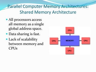 Parallel computing | PPTX