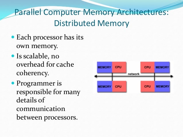 Parallel computing