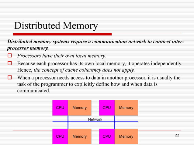 parallel computing.ppt