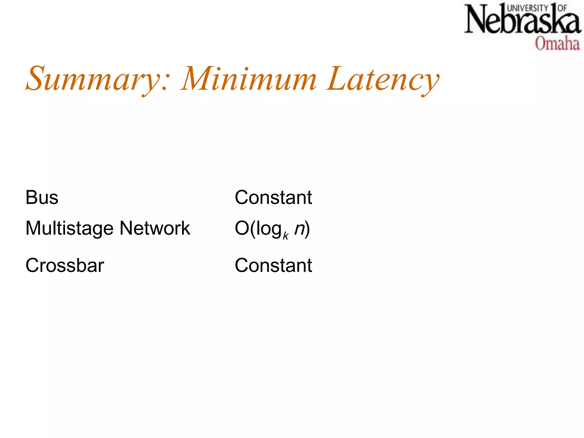 Summary: Minimum Latency


Bus                  Constant
Multistage Network   O(logk n)
Crossbar             Constant
 