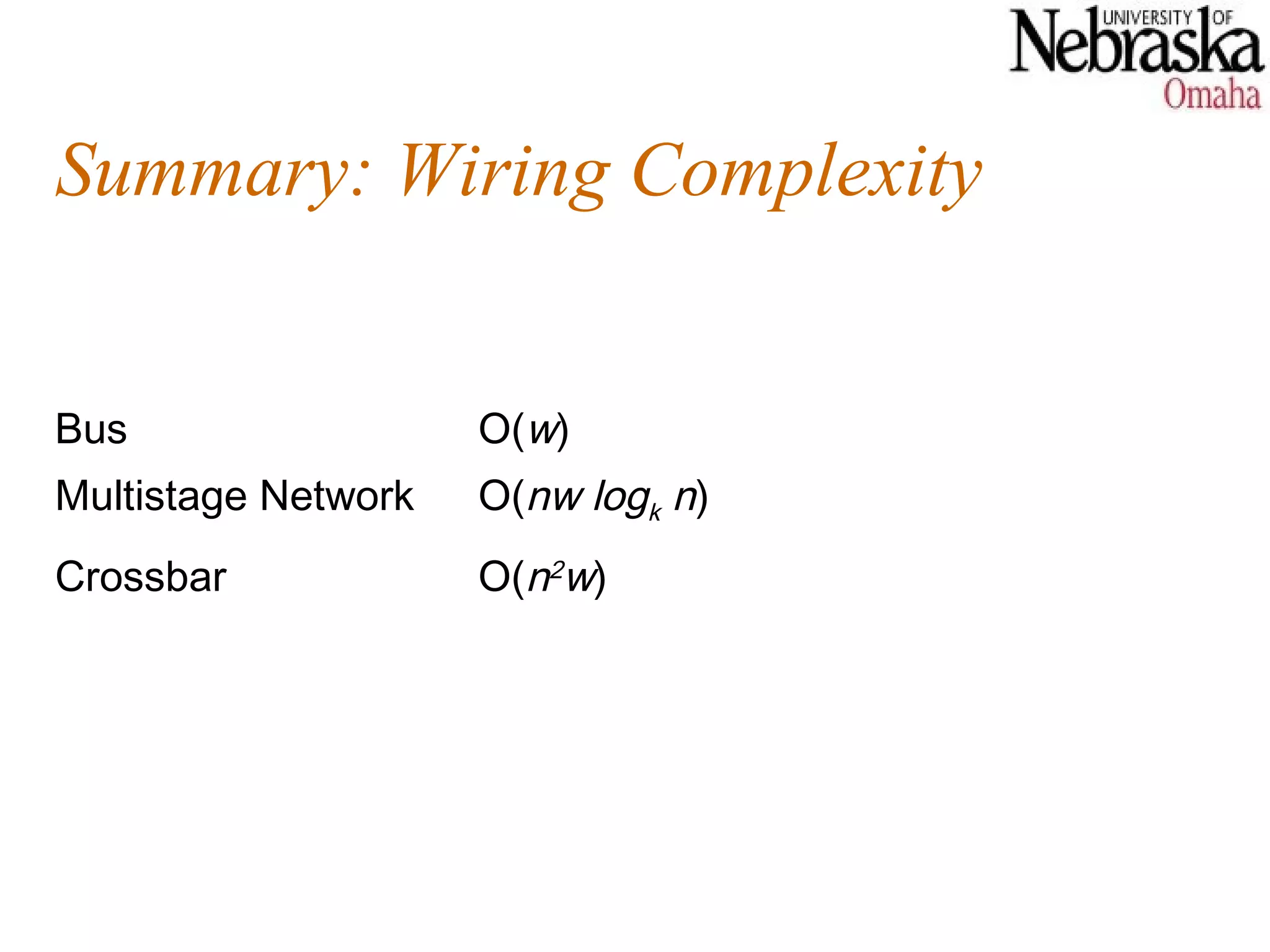 Summary: Wiring Complexity


Bus                  O(w)
Multistage Network   O(nw logk n)
Crossbar             O(n2w)
 