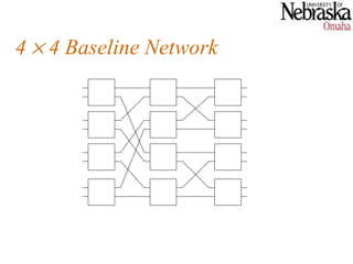 4 × 4 Baseline Network
 