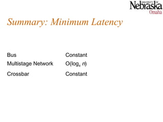 Summary: Minimum Latency


Bus                  Constant
Multistage Network   O(logk n)
Crossbar             Constant
 