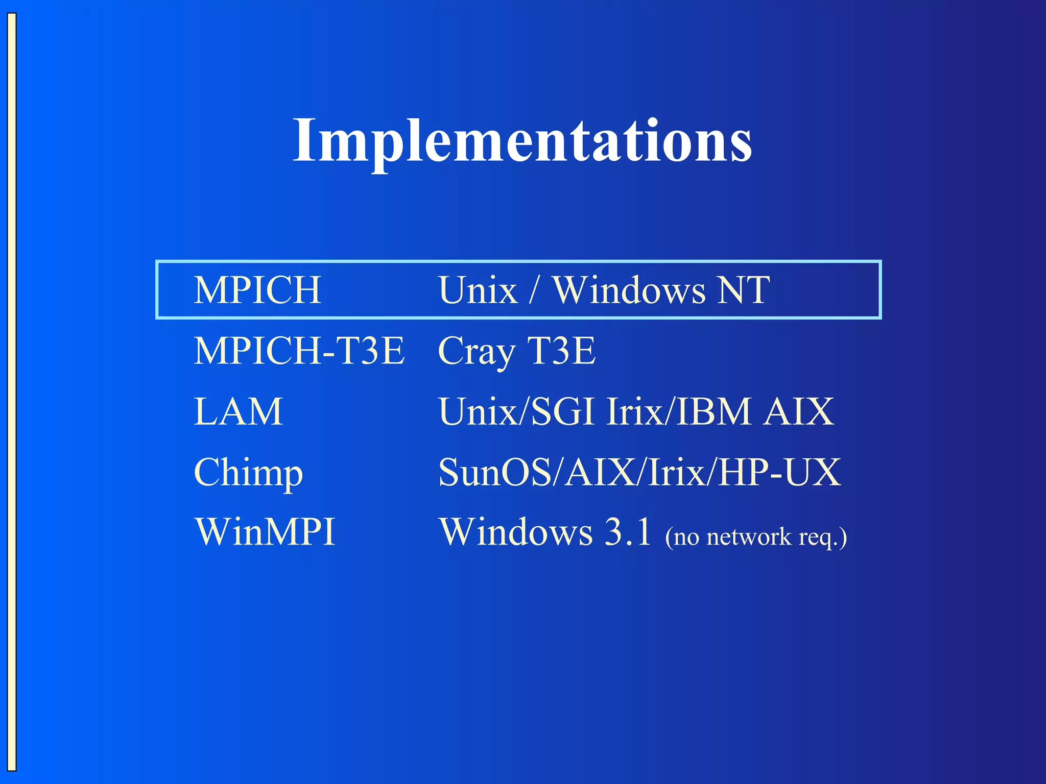 Implementations MPICH Unix / Windows NT MPICH-T3E Cray T3E LAM Unix/SGI Irix/IBM AIX Chimp SunOS/AIX/Irix/HP-UX WinMPI Windows 3.1 (no network req.) 