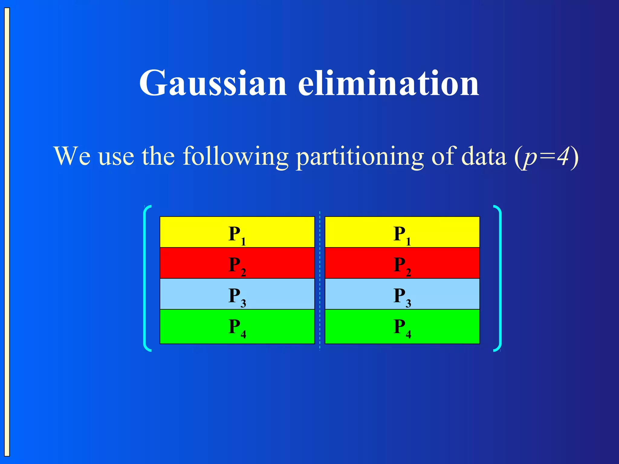 Gaussian elimination We use the following partitioning of data (p=4) P1 P1 P2 P2 P3 P3 P4 P4 