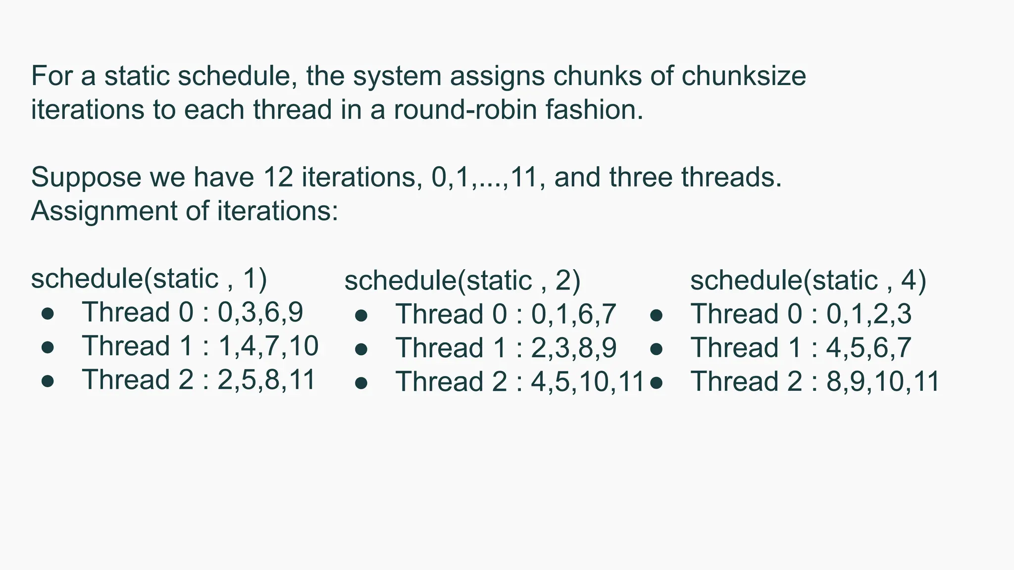 For a static schedule, the system assigns chunks of chunksize
iterations to each thread in a round-robin fashion.
Suppose we have 12 iterations, 0,1,...,11, and three threads.
Assignment of iterations:
schedule(static , 1)
● Thread 0 : 0,3,6,9
● Thread 1 : 1,4,7,10
● Thread 2 : 2,5,8,11
schedule(static , 2)
● Thread 0 : 0,1,6,7
● Thread 1 : 2,3,8,9
● Thread 2 : 4,5,10,11
schedule(static , 4)
● Thread 0 : 0,1,2,3
● Thread 1 : 4,5,6,7
● Thread 2 : 8,9,10,11
 