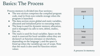 Basics: The Process
Process memory is divided into four sections :
● The text section comprises the compiled program
code, read in from non-volatile storage when the
program is launched.
● The data section stores global and static variables,
allocated and initialized prior to executing main.
● The heap is used for dynamic memory allocation,
and is managed via calls to new, delete, malloc,
free, etc.
● The stack is used for local variables. Space on the
stack is reserved for local variables when they are
declared ( at function entrance or elsewhere,
depending on the language ), and the space is
freed up when the variables go out of scope. Note
that the stack is also used for function return
values
A process in memory
 