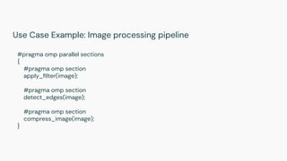 Use Case Example: Image processing pipeline
#pragma omp parallel sections
{
#pragma omp section
apply_ﬁlter(image);
#pragma omp section
detect_edges(image);
#pragma omp section
compress_image(image);
}
 