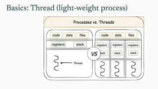 Basics: Thread (light-weight process)
 