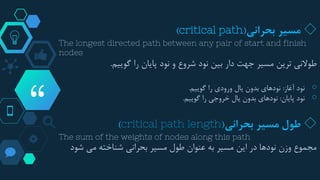 “
◇‫مسیر‬‫بحرانی‬(critical path)
The longest directed path between any pair of start and finish
nodes
‫طوالنی‬‫گوییم‬ ‫را‬ ‫پایان‬ ‫نود‬ ‫و‬ ‫شروع‬ ‫نود‬ ‫بین‬ ‫دار‬ ‫جهت‬ ‫مسیر‬ ‫ترین‬.
￮‫آغاز‬ ‫نود‬:‫بدون‬ ‫نودهای‬‫یال‬‫را‬ ‫ورودی‬‫گوییم‬.
￮‫نود‬‫پایان‬:‫نودهای‬‫بدون‬‫یال‬‫گوییم‬ ‫را‬ ‫خروجی‬.
◇‫طول‬‫مسیر‬‫بحرانی‬(critical path length)
The sum of the weights of nodes along this path
‫می‬ ‫شناخته‬ ‫بحرانی‬ ‫مسیر‬ ‫طول‬ ‫عنوان‬ ‫به‬ ‫مسیر‬ ‫این‬ ‫در‬ ‫نودها‬ ‫وزن‬ ‫مجموع‬‫شو‬‫د‬
 