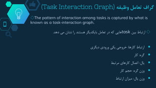 ‫گراف‬‫تعامل‬‫وظیفه‬(Task Interaction Graph)
◇The pattern of interaction among tasks is captured by what is
known as a task-interaction graph.
◇‫ارتباط‬‫بین‬task‫هستند‬ ‫بایکدیگر‬ ‫تعامل‬ ‫در‬ ‫که‬ ‫هایی‬‫را‬‫دهد‬ ‫می‬ ‫نشان‬.
￭‫کارها‬ ‫ارتباط‬:‫ورودی‬ ‫یکی‬ ‫خروجی‬‫دیگری‬
￭‫گره‬:‫کار‬
￭‫یال‬:‫کارهای‬ ‫اتصال‬‫مرتبط‬
￭‫گره‬ ‫وزن‬:‫حجم‬‫کار‬
￭‫یال‬ ‫وزن‬:‫ارتباط‬ ‫میزان‬
 