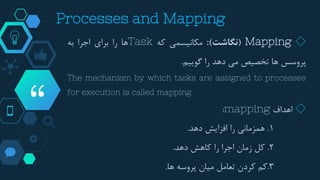 “
◇Mapping(‫نگاشت‬):‫مکانیسمی‬‫که‬Task‫ها‬‫را‬‫برای‬‫اجرا‬‫به‬
‫پروسس‬‫ها‬‫تخصیص‬‫می‬‫دهد‬‫را‬‫گوییم‬.
The mechanism by which tasks are assigned to processes
for execution is called mapping
◇‫اهداف‬mapping:
1.‫همزمانی‬‫را‬‫افزایش‬‫دهد‬.
2.‫کل‬‫زمان‬‫اجرا‬‫را‬‫کاهش‬‫دهد‬.
3.‫کم‬‫کردن‬‫تعامل‬‫میان‬‫پروسه‬‫ها‬.
Processes and Mapping
 