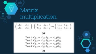 Matrix
multiplication
 