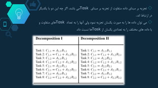◇‫تجزیه‬‫بر‬‫مبنای‬‫داده‬‫متفاوت‬‫از‬‫تجزیه‬‫بر‬‫مبنای‬Task‫می‬،‫باشد‬‫اگر‬‫چه‬‫این‬‫دو‬‫با‬‫یکدیگر‬
‫در‬‫ارتباط‬‫اند‬.
◇‫می‬‫توان‬‫داده‬‫ها‬‫را‬‫به‬‫صورت‬‫یکسان‬‫تجزیه‬‫نمود‬‫ولی‬‫آنها‬‫را‬‫به‬‫تعداد‬Task‫های‬‫متفاوت‬‫و‬
‫یا‬‫داده‬‫های‬‫مختلف‬‫را‬‫به‬‫تعدادی‬‫یکسان‬‫از‬Task‫ها‬‫نسبت‬‫داد‬.
 