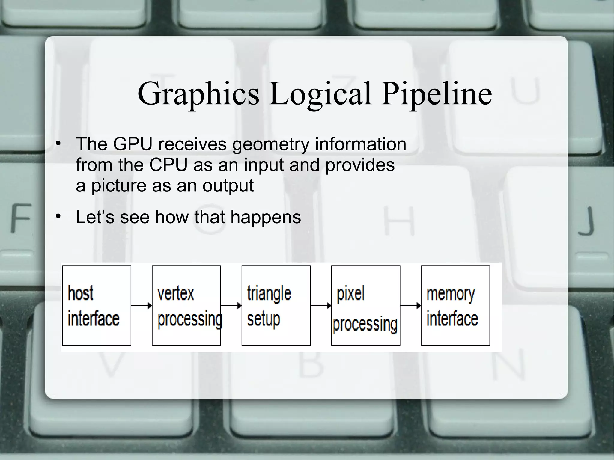 Graphics Logical Pipeline
• The GPU receives geometry information
from the CPU as an input and provides
a picture as an output
• Let’s see how that happens
 