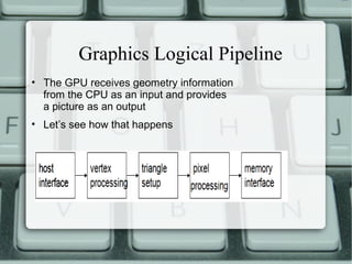 Graphics Logical Pipeline
• The GPU receives geometry information
from the CPU as an input and provides
a picture as an output
• Let’s see how that happens
 