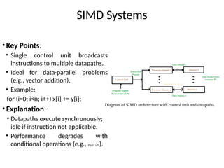 SIMD Systems
• Key Points:
• Single control unit broadcasts
instructions to multiple datapaths.
• Ideal for data-parallel problems
(e.g., vector addition).
• Example:
for (i=0; i<n; i++) x[i] += y[i];
• Explanation:
• Datapaths execute synchronously;
idle if instruction not applicable.
• Performance degrades with
conditional operations (e.g., if (y[i] > 0)).
Diagram of SIMD architecture with control unit and datapaths.
 