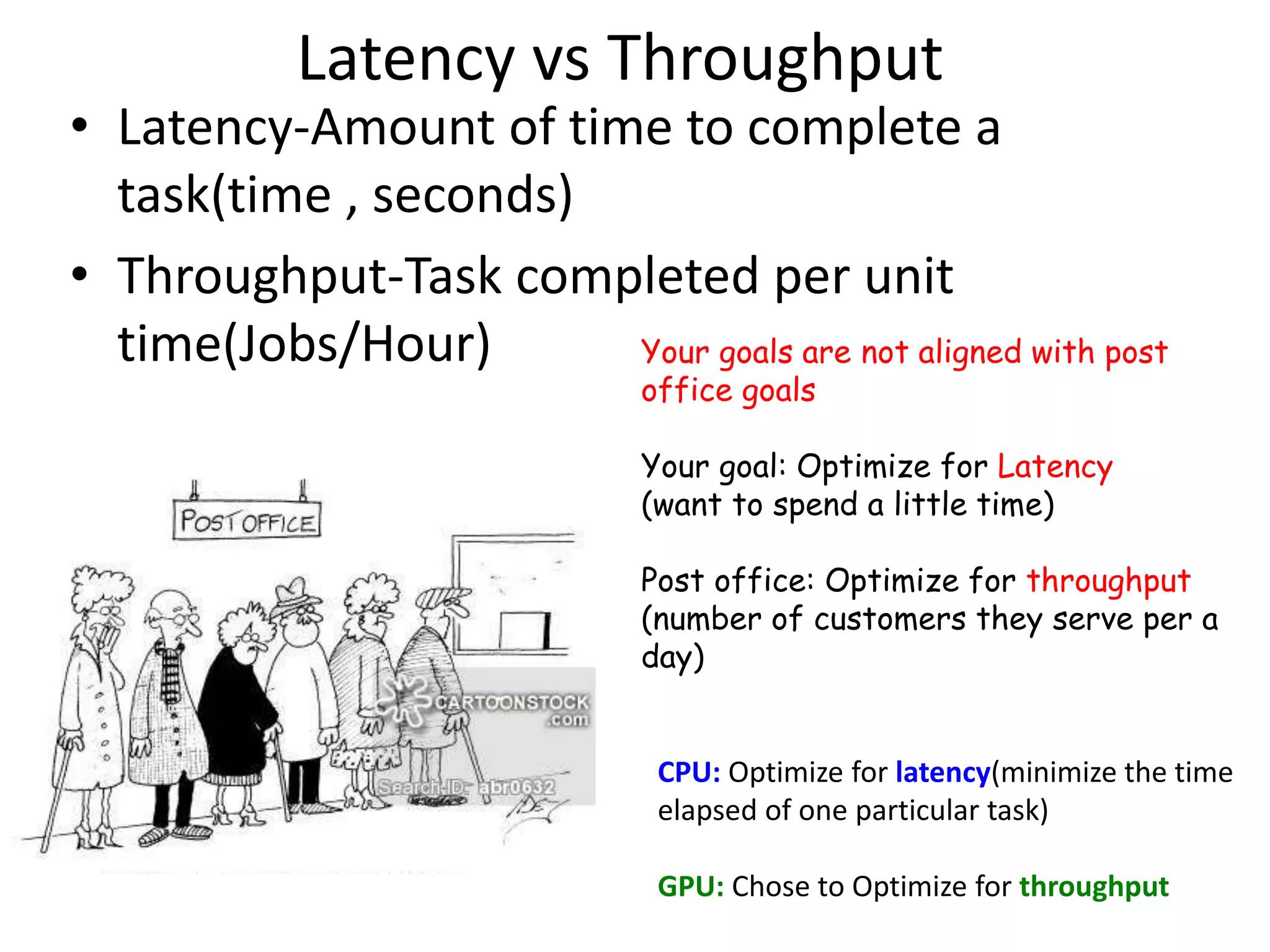 Latency vs Throughput
• Latency-Amount of time to complete a
task(time , seconds)
• Throughput-Task completed per unit
time(Jobs/Hour) Your goals are not aligned with post
office goals
Your goal: Optimize for Latency
(want to spend a little time)
Post office: Optimize for throughput
(number of customers they serve per a
day)
CPU: Optimize for latency(minimize the time
elapsed of one particular task)
GPU: Chose to Optimize for throughput
 
