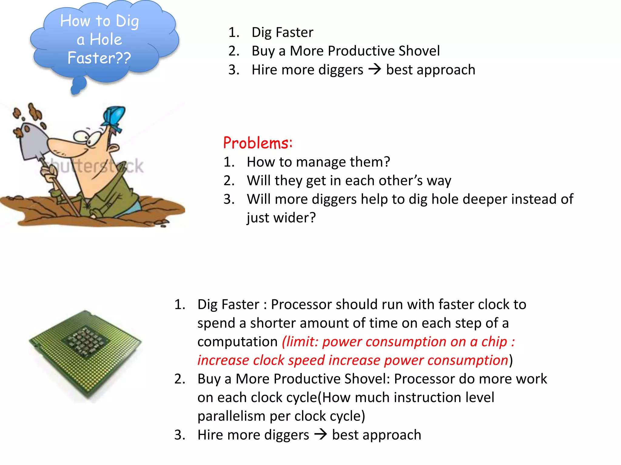How to Dig
a Hole
Faster??
1. Dig Faster
2. Buy a More Productive Shovel
3. Hire more diggers  best approach
Problems:
1. How to manage them?
2. Will they get in each other’s way
3. Will more diggers help to dig hole deeper instead of
just wider?
1. Dig Faster : Processor should run with faster clock to
spend a shorter amount of time on each step of a
computation (limit: power consumption on a chip :
increase clock speed increase power consumption)
2. Buy a More Productive Shovel: Processor do more work
on each clock cycle(How much instruction level
parallelism per clock cycle)
3. Hire more diggers  best approach
 