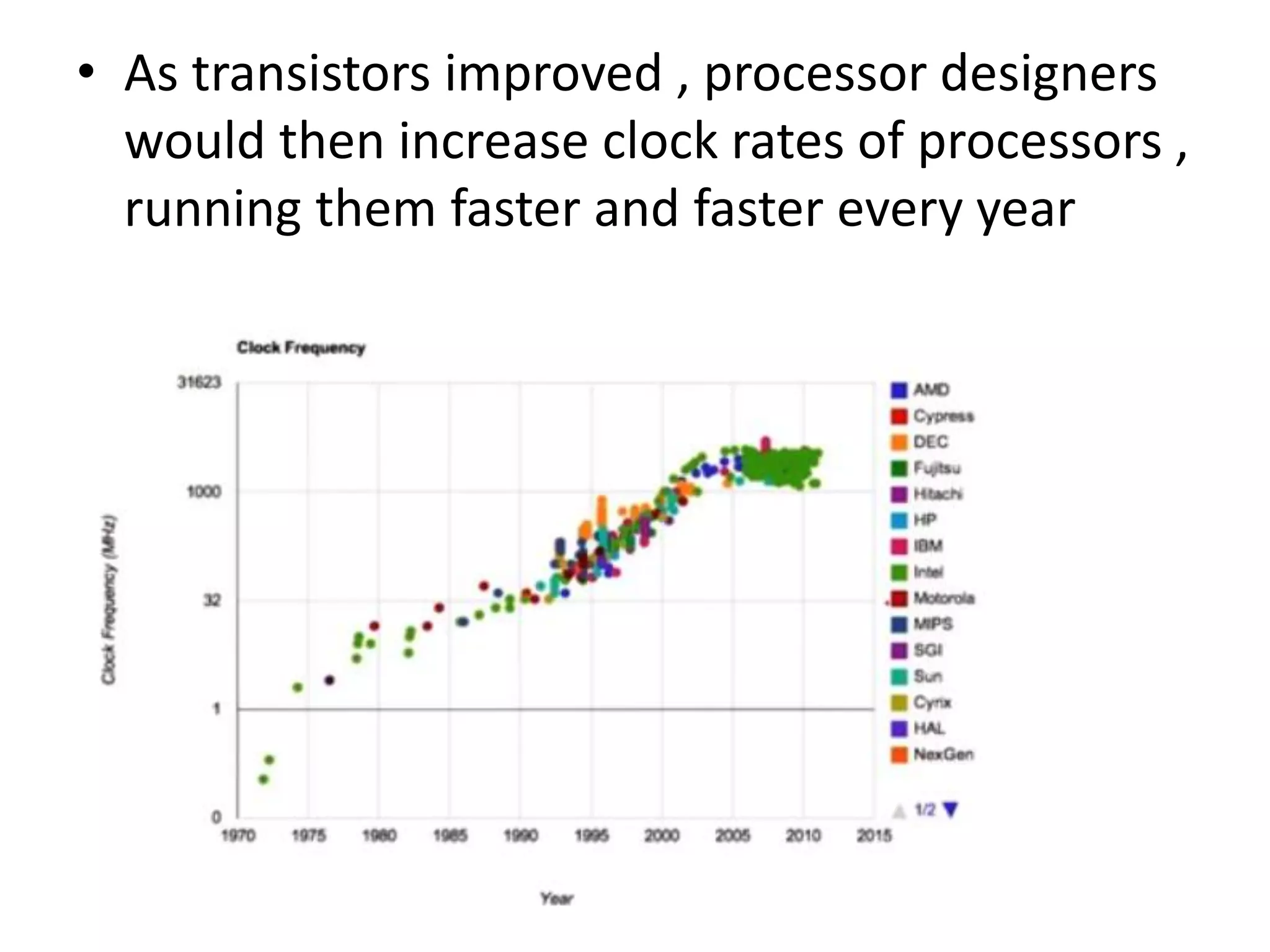 • As transistors improved , processor designers
would then increase clock rates of processors ,
running them faster and faster every year
 