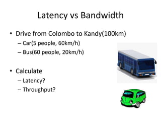 Latency vs Bandwidth
• Drive from Colombo to Kandy(100km)
– Car(5 people, 60km/h)
– Bus(60 people, 20km/h)
• Calculate
– Latency?
– Throughput?
 