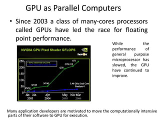 GPU as Parallel Computers
• Since 2003 a class of many-cores processors
called GPUs have led the race for floating
point performance.
While the
performance of
general purpose
microprocessor has
slowed, the GPU
have continued to
improve.
Many application developers are motivated to move the computationally intensive
parts of their software to GPU for execution.
 