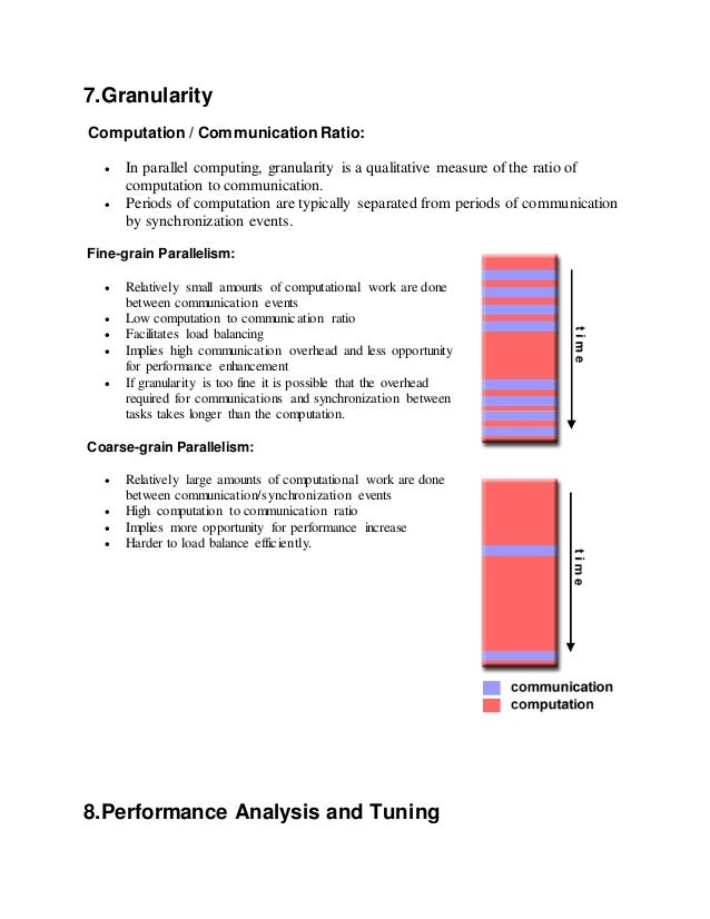 Parallel Computing Persentation