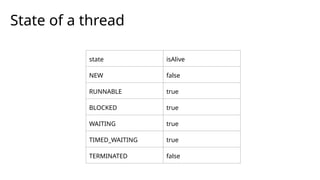 State of a thread
state isAlive
NEW false
RUNNABLE true
BLOCKED true
WAITING true
TIMED_WAITING true
TERMINATED false
 