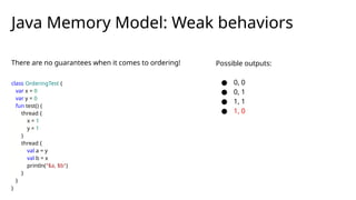 There are no guarantees when it comes to ordering!
class OrderingTest {
var x = 0
var y = 0
fun test() {
thread {
x = 1
y = 1
}
thread {
val a = y
val b = x
println("$a, $b")
}
}
}
Java Memory Model: Weak behaviors
Possible outputs:
● 0, 0
● 0, 1
● 1, 1
● 1, 0
 