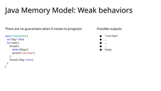 There are no guarantees when it comes to progress!
class ProgressTest {
var flag = false
fun test() {
thread {
while (!flag) {}
println("I am free!")
}
thread { flag = true }
}
}
Java Memory Model: Weak behaviors
Possible outputs:
● "I am free!"
● …
● …
● …
● hang!
 