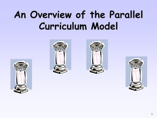 1
An Overview of the Parallel
Curriculum Model
 