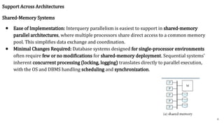 parallel database architecture Slide by Rizvee | PPTX