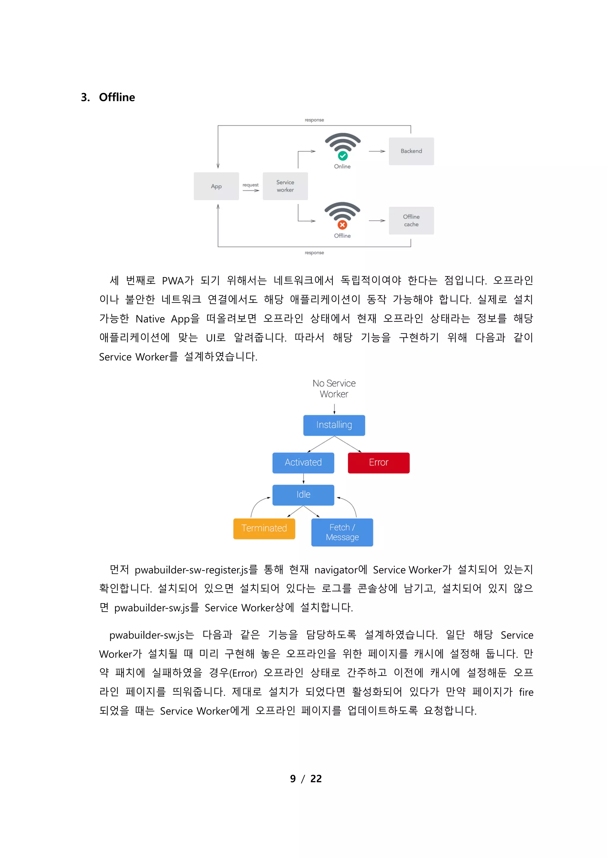 9 / 22
3. Offline
세 번째로 PWA가 되기 위해서는 네트워크에서 독립적이여야 한다는 점입니다. 오프라인
이나 불안한 네트워크 연결에서도 해당 애플리케이션이 동작 가능해야 합니다. 실제로 설치
가능한 Native App을 떠올려보면 오프라인 상태에서 현재 오프라인 상태라는 정보를 해당
애플리케이션에 맞는 UI로 알려줍니다. 따라서 해당 기능을 구현하기 위해 다음과 같이
Service Worker를 설계하였습니다.
먼저 pwabuilder-sw-register.js를 통해 현재 navigator에 Service Worker가 설치되어 있는지
확인합니다. 설치되어 있으면 설치되어 있다는 로그를 콘솔상에 남기고, 설치되어 있지 않으
면 pwabuilder-sw.js를 Service Worker상에 설치합니다.
pwabuilder-sw.js는 다음과 같은 기능을 담당하도록 설계하였습니다. 일단 해당 Service
Worker가 설치될 때 미리 구현해 놓은 오프라인을 위한 페이지를 캐시에 설정해 둡니다. 만
약 패치에 실패하였을 경우(Error) 오프라인 상태로 간주하고 이전에 캐시에 설정해둔 오프
라인 페이지를 띄워줍니다. 제대로 설치가 되었다면 활성화되어 있다가 만약 페이지가 fire
되었을 때는 Service Worker에게 오프라인 페이지를 업데이트하도록 요청합니다.
 