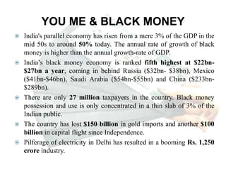 YOU ME & BLACK MONEY
 India's parallel economy has risen from a mere 3% of the GDP in the
mid 50s to around 50% today. The annual rate of growth of black
money is higher than the annual growth-rate of GDP.
 India’s black money economy is ranked fifth highest at $22bn-
$27bn a year, coming in behind Russia ($32bn- $38bn), Mexico
($41bn-$46bn), Saudi Arabia ($54bn-$55bn) and China ($233bn-
$289bn).
 There are only 27 million taxpayers in the country. Black money
possession and use is only concentrated in a thin slab of 3% of the
Indian public.
 The country has lost $150 billion in gold imports and another $100
billion in capital flight since Independence.
 Pilferage of electricity in Delhi has resulted in a booming Rs. 1,250
crore industry.
 