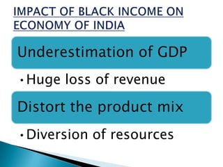Underestimation of GDP
•Huge loss of revenue
Distort the product mix
•Diversion of resources
 
