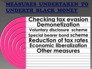 Checking tax evasion
Demonetization
Voluntary disclosure scheme
Special bearer bond scheme
Reduction of tax rates
Economic liberalization
Other measures
 