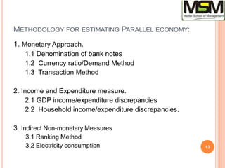 Parallel economy: Issues and Challenges | PPTX