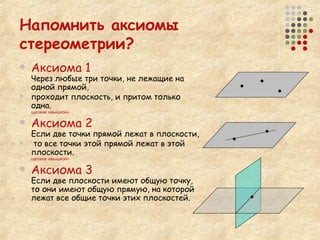 Напомнить аксиомы стереометрии?   Аксиома 1  Через любые три точки, не лежащие на одной прямой,  проходит плоскость, и притом только одна. щелкни «мышкой» Аксиома 2 Если две точки прямой лежат в плоскости, то все точки этой прямой лежат в этой плоскости. щелкни «мышкой» Аксиома 3 Если две плоскости имеют общую точку, то они имеют общую прямую, на которой лежат все общие точки этих плоскостей. 