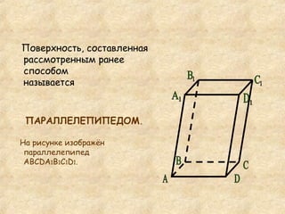 Поверхность, составленная рассмотренным ранее способом  называется  ПАРАЛЛЕЛЕПИПЕДОМ . На рисунке изображён параллелепипед  АВС D А 1 В 1 С 1 D 1 . D А C B D 1 С 1 В 1 А 1 