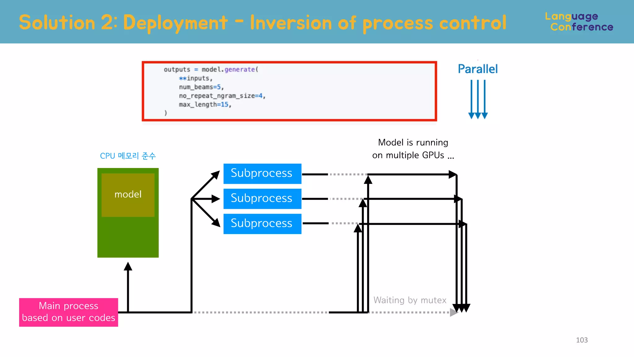 Solution 2: Deployment - Inversion of process control
103
Main process
based on user codes
Subprocess
Subprocess
Subprocess
Waiting by mutex
Model is running
on multiple GPUs ...
CPU 메모리 준수
model
 