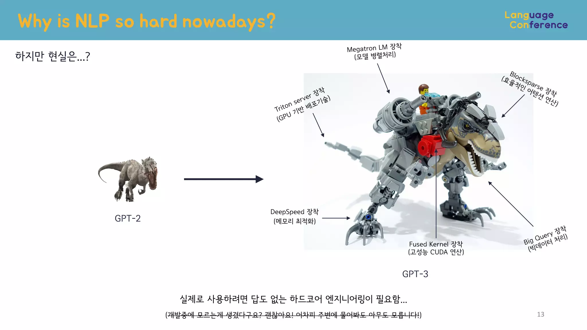 Why is NLP so hard nowadays?
13
하지만 현실은...?
DeepSpeed 장착
(메모리 최적화)
Megatron LM 장착
(모델 병렬처리)
Fused Kernel 장착
(고성능 CUDA 연산)
Big Query 장착
(빅데이터 처리)
Triton server 장착
(GPU 기반 배포기술)
실제로 사용하려면 답도 없는 하드코어 엔지니어링이 필요함...
(개발중에 모르는게 생겼다구요? 괜찮아요! 어차피 주변에 물어봐도 아무도 모릅니다!)
Blocksparse 장착
(효율적인
어텐션
연산)
GPT-2
GPT-3
 