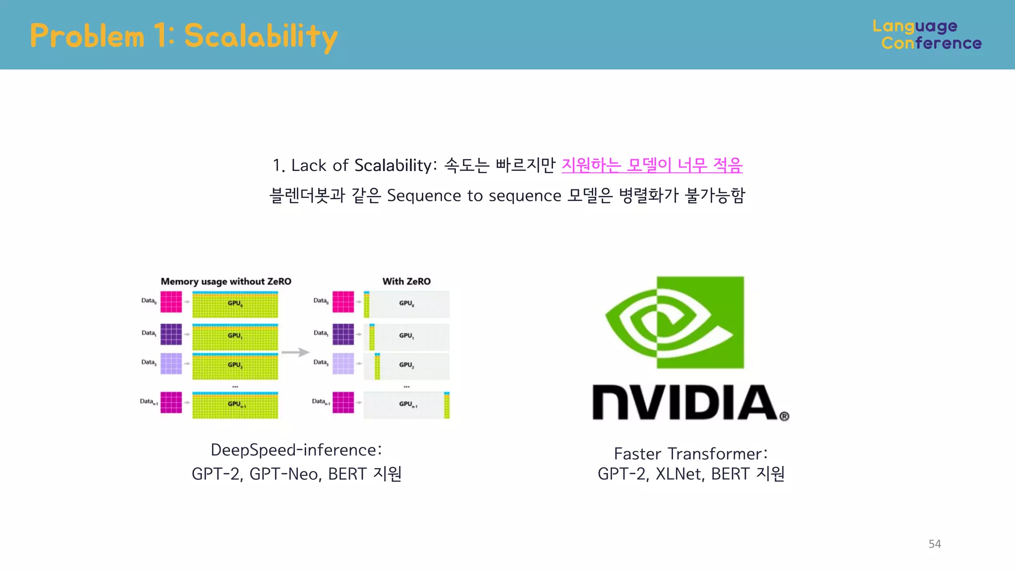 Problem 1: Scalability
54
DeepSpeed-inference:
GPT-2, GPT-Neo, BERT 지원
Faster Transformer:
GPT-2, XLNet, BERT 지원
1. Lack of Scalability: 속도는 빠르지만 지원하는 모델이 너무 적음
블렌더봇과 같은 Sequence to sequence 모델은 병렬화가 불가능함
 