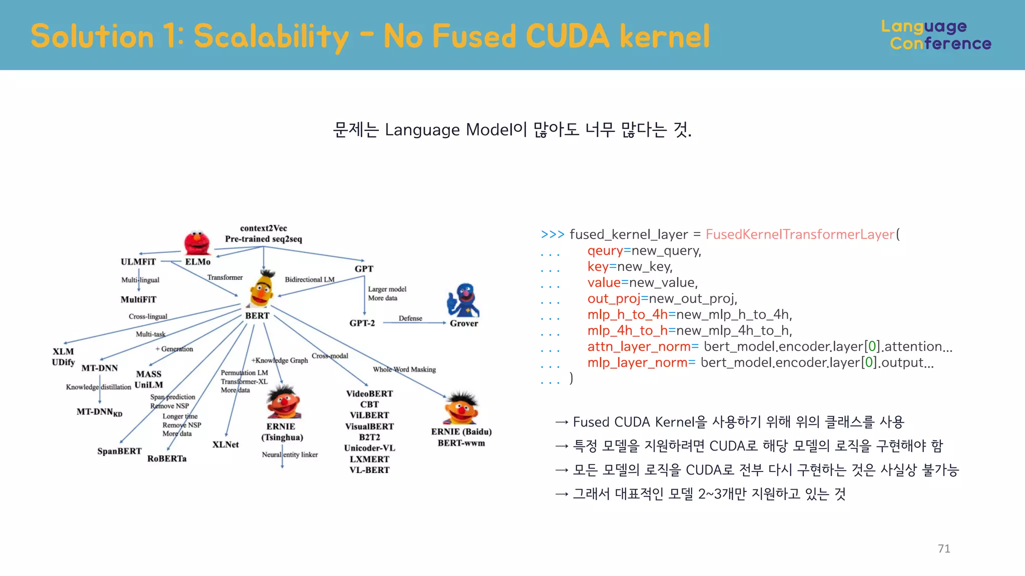 Solution 1: Scalability - No Fused CUDA kernel
문제는 Language Model이 많아도 너무 많다는 것.
>>> fused_kernel_layer = FusedKernelTransformerLayer(
. . . qeury=new_query,
. . . key=new_key,
. . . value=new_value,
. . . out_proj=new_out_proj,
. . . mlp_h_to_4h=new_mlp_h_to_4h,
. . . mlp_4h_to_h=new_mlp_4h_to_h,
. . . attn_layer_norm= bert_model.encoder.layer[0].attention...
. . . mlp_layer_norm= bert_model.encoder.layer[0].output...
. . . )
→ Fused CUDA Kernel을 사용하기 위해 위의 클래스를 사용
→ 특정 모델을 지원하려면 CUDA로 해당 모델의 로직을 구현해야 함
→ 모든 모델의 로직을 CUDA로 전부 다시 구현하는 것은 사실상 불가능
→ 그래서 대표적인 모델 2~3개만 지원하고 있는 것
71
 