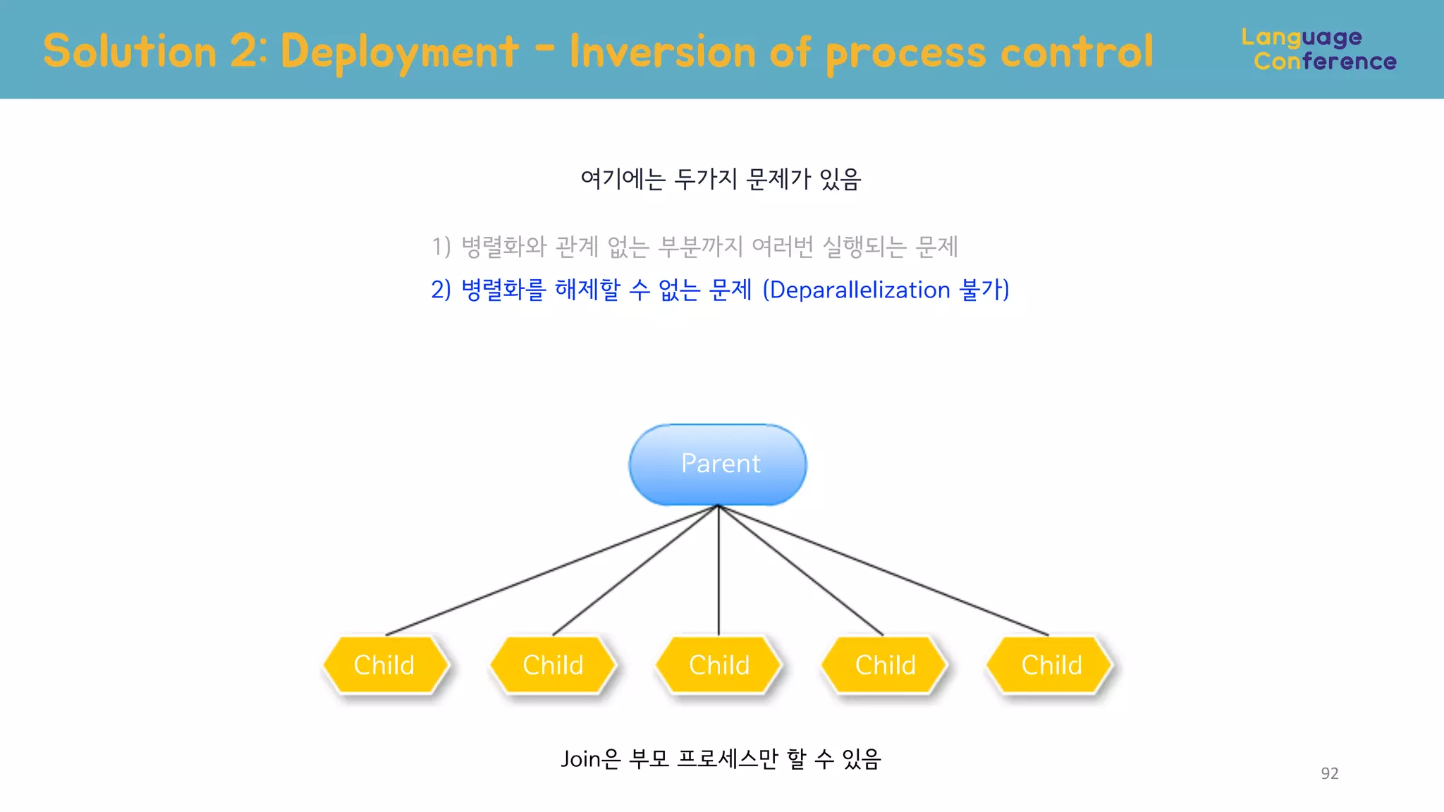 Solution 2: Deployment - Inversion of process control
92
여기에는 두가지 문제가 있음
1) 병렬화와 관계 없는 부분까지 여러번 실행되는 문제
2) 병렬화를 해제할 수 없는 문제 (Deparallelization 불가)
Parent
Child Child Child Child Child
Join은 부모 프로세스만 할 수 있음
 
