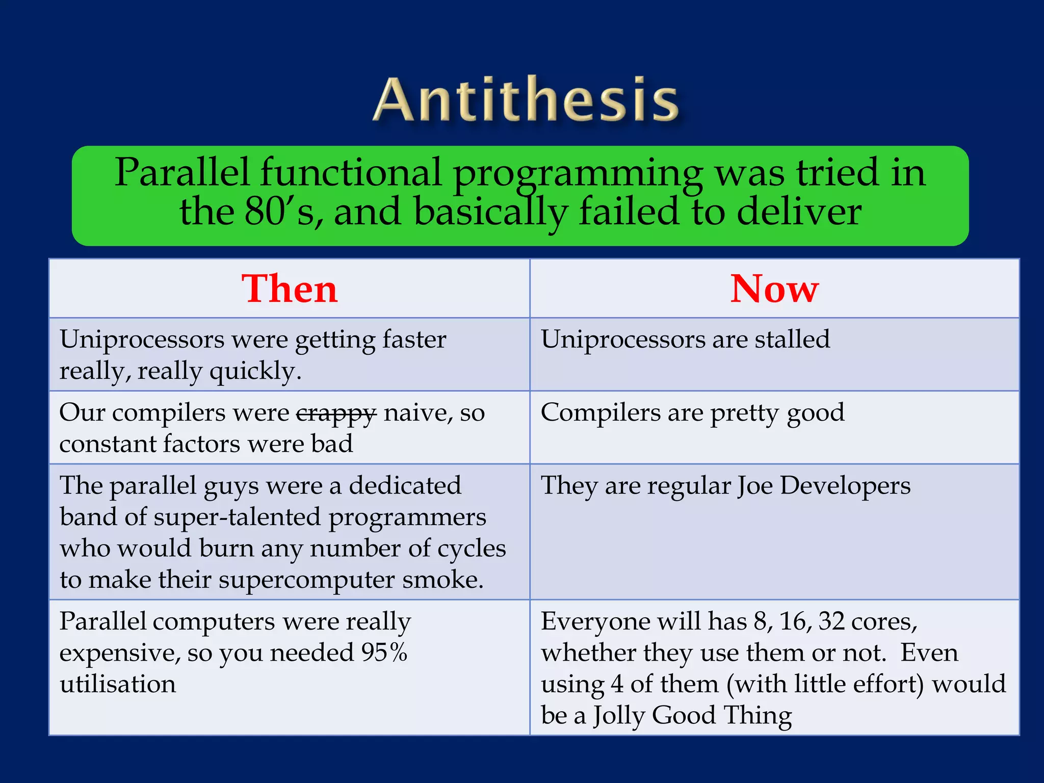 Parallel functional programming was tried in
       the 80’s, and basically failed to deliver
               Then                                    Now
Uniprocessors were getting faster     Uniprocessors are stalled
really, really quickly.
Our compilers were crappy naive, so   Compilers are pretty good
constant factors were bad
The parallel guys were a dedicated    They are regular Joe Developers
band of super-talented programmers
who would burn any number of cycles
to make their supercomputer smoke.
Parallel computers were really        Everyone will has 8, 16, 32 cores,
expensive, so you needed 95%          whether they use them or not. Even
utilisation                           using 4 of them (with little effort) would
                                      be a Jolly Good Thing
 