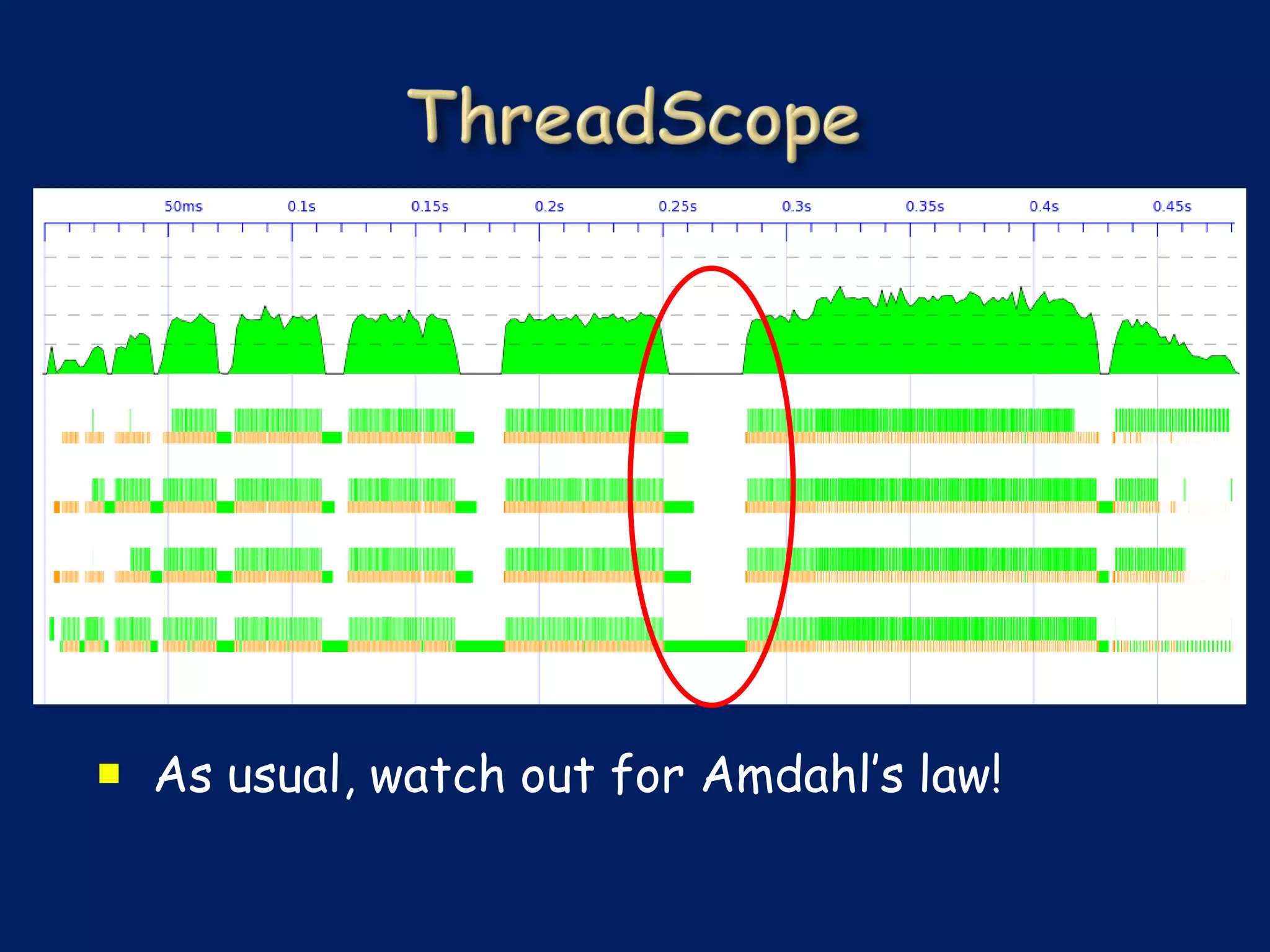 As usual, watch out for Amdahl’s law!
 
