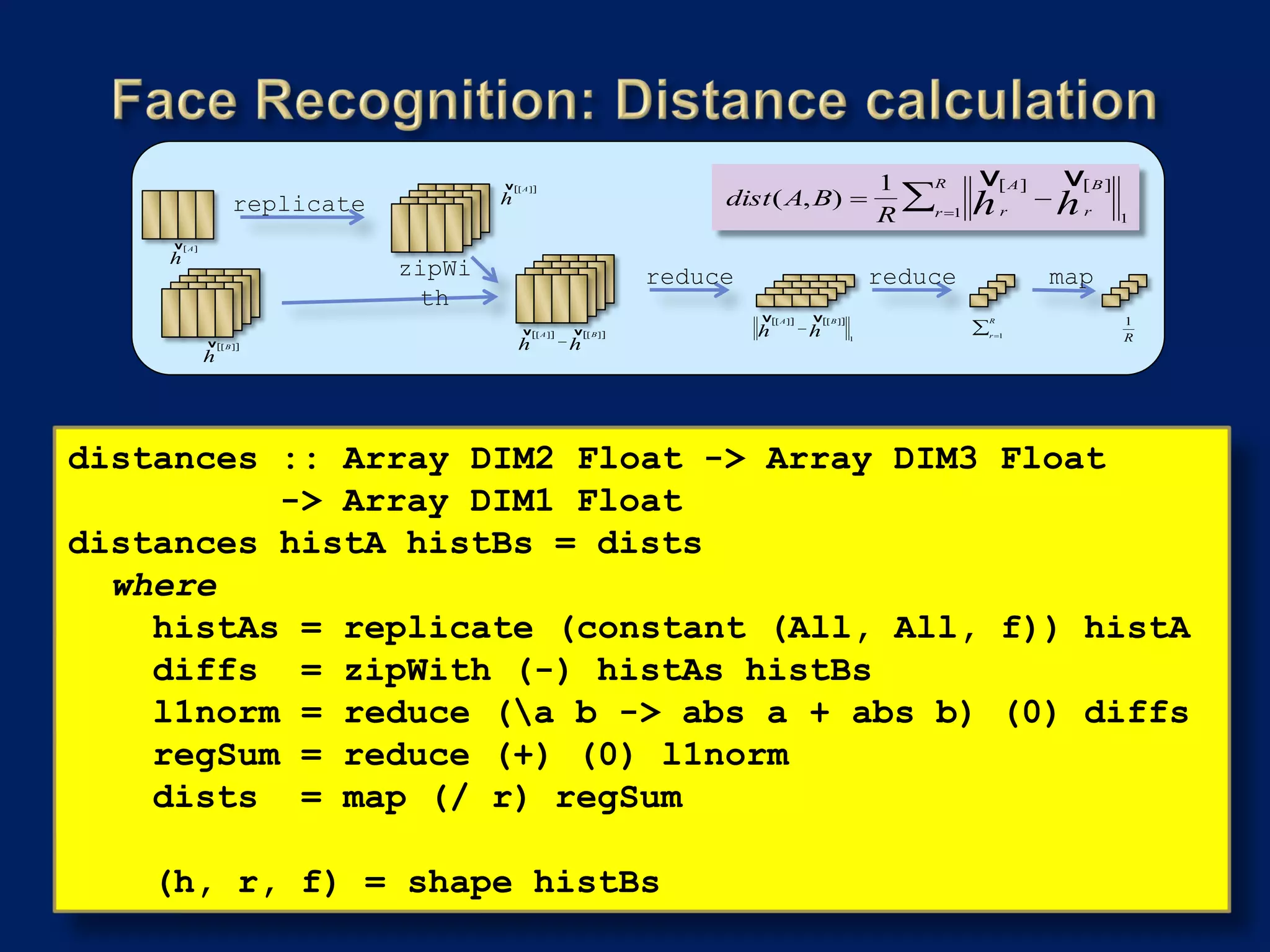 1         v                v
                                                                                                                                   r 1
                                                       v                                                                          R                  A         B
                                                                                                dist(A, B)                                                 hr
                                                             A 

                                   replicate           h
                                                                                                                                 R         h       r
                                                                                                                                                                       1
                  v   A
                                                 
                  h
                                               zipWi                                     reduce                                  reduce                     map
                                                th
                                                                                              v   A     v   B                                              1
                                                                                                                                           
                                                                                                                                               R
                                                         v        A     v   B             h            h
                                                                                                                                               r 1
                                                                           h                                                                                          R
                            v   B                    h                                                                   1


                            h
                                                                                                                                                         
                                                  
             



     distances :: Array DIM2 Float -> Array DIM3 Float
       v 
       h
           B    -> Array DIM1 Float
     distances histA histBs = dists
       where

            histAs = replicate (constant (All, All, f)) histA
            diffs = zipWith (-) histAs histBs
            l1norm = reduce (a b -> abs a + abs b) (0) diffs
            regSum = reduce (+) (0) l1norm
            dists = map (/ r) regSum

                 (h, r, f) = shape histBs
 