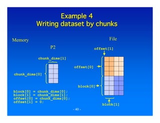 Example 4
Writing dataset by chunks
File

Memory
P2

offset[1]

chunk_dims[1]
offset[0]
chunk_dims[0]
block[0]
block[0] = chunk_dims[0];
block[1] = chunk_dims[1];
offset[0] = chunk_dims[0];
offset[1] = 0;

block[1]
- 40 -

 