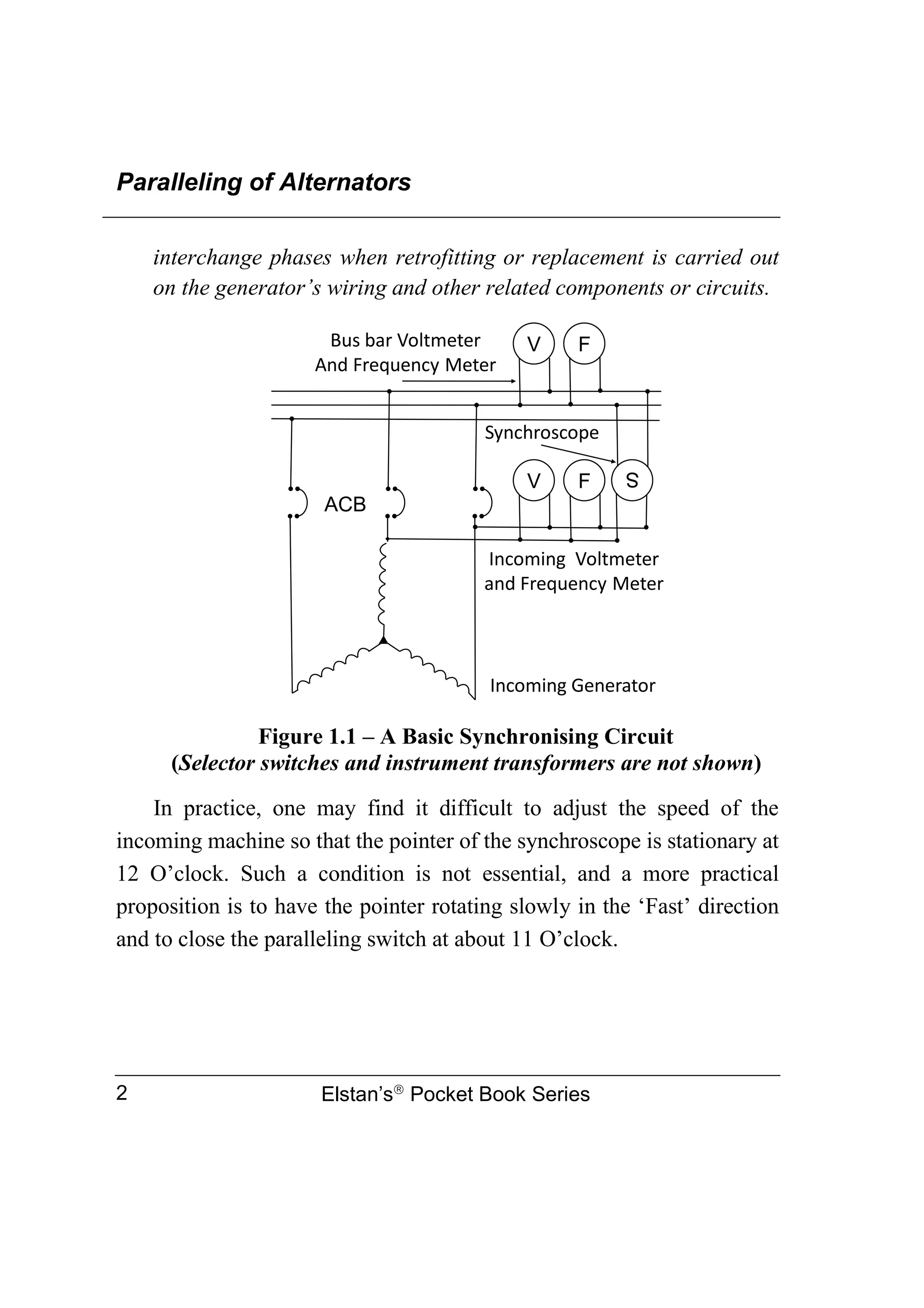 Paralleling of Alternators
Elstan’s
Pocket Book Series
2
interchange phases when retrofitting or replacement is carried out
on the generator’s wiring and other related components or circuits.
Figure 1.1 – A Basic Synchronising Circuit
(Selector switches and instrument transformers are not shown)
In practice, one may find it difficult to adjust the speed of the
incoming machine so that the pointer of the synchroscope is stationary at
12 O’clock. Such a condition is not essential, and a more practical
proposition is to have the pointer rotating slowly in the ‘Fast’ direction
and to close the paralleling switch at about 11 O’clock.
V F
F
V
S
Incoming Generator
Incoming Voltmeter
and Frequency Meter
Bus bar Voltmeter
And Frequency Meter
Synchroscope
ACB
 