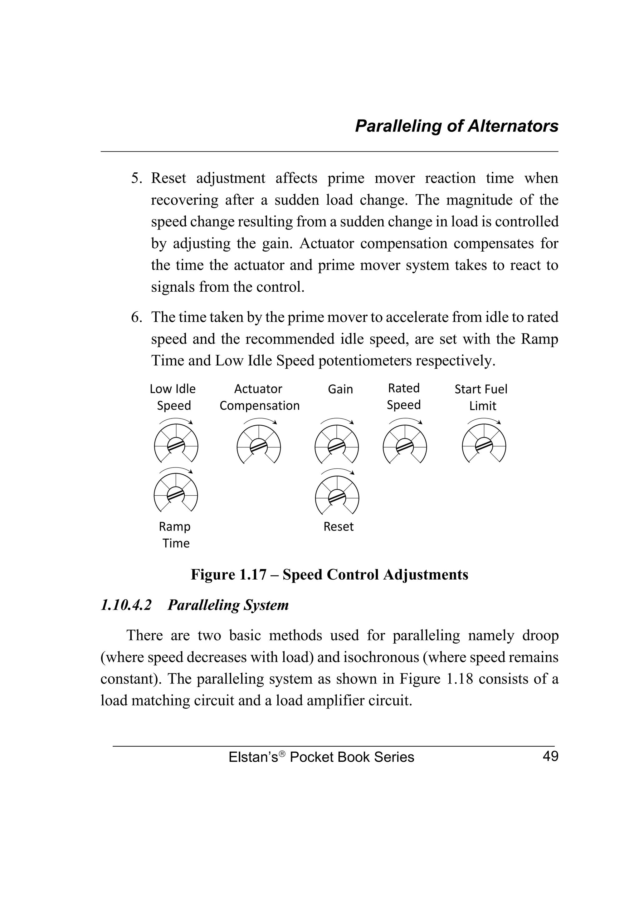 Paralleling of Alternators
________________________________________________________________
Elstan’s
Pocket Book Series 49
5. Reset adjustment affects prime mover reaction time when
recovering after a sudden load change. The magnitude of the
speed change resulting from a sudden change in load is controlled
by adjusting the gain. Actuator compensation compensates for
the time the actuator and prime mover system takes to react to
signals from the control.
6. The time taken by the prime mover to accelerate from idle to rated
speed and the recommended idle speed, are set with the Ramp
Time and Low Idle Speed potentiometers respectively.
Figure 1.17 – Speed Control Adjustments
1.10.4.2 Paralleling System
There are two basic methods used for paralleling namely droop
(where speed decreases with load) and isochronous (where speed remains
constant). The paralleling system as shown in Figure 1.18 consists of a
load matching circuit and a load amplifier circuit.
Low Idle
Speed
Gain
Actuator
Compensation
Rated
Speed
Start Fuel
Limit
Ramp
Time
Reset
 